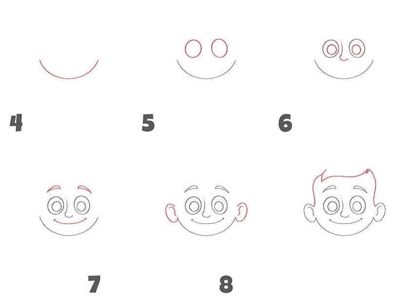 How To Draw A Face Easy Drawing Tutorial For Kids