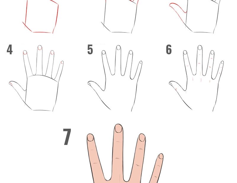 How To Draw A Hand Easy Drawing Tutorial For Kids