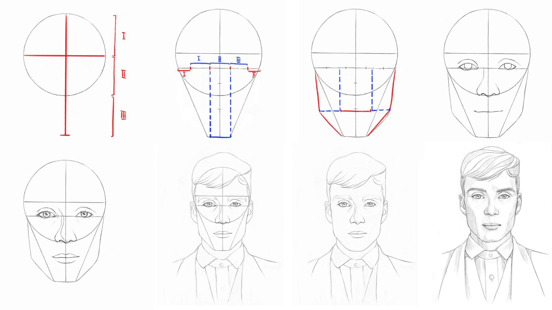 HOW TO DRAW A MAN S FACE STEP BY STEP GUIDES OF DRAWING PORTRAIT FROM THE FRONT SIDE AND A 3 4 VIEW