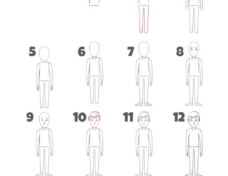 How To Draw A Person Easy Drawing Tutorial For Kids