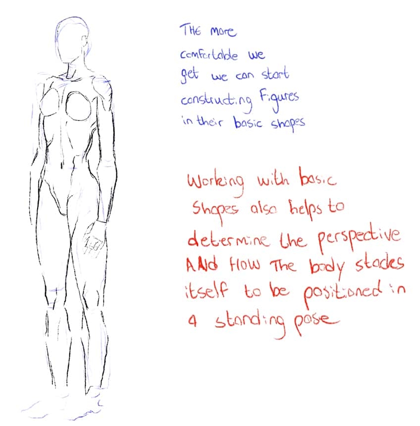 How To Draw A Standing Pose Essential Drawing Techniques