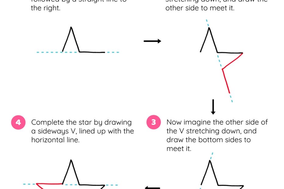 How To Draw A Star Freehand With Free Printable Worksheets