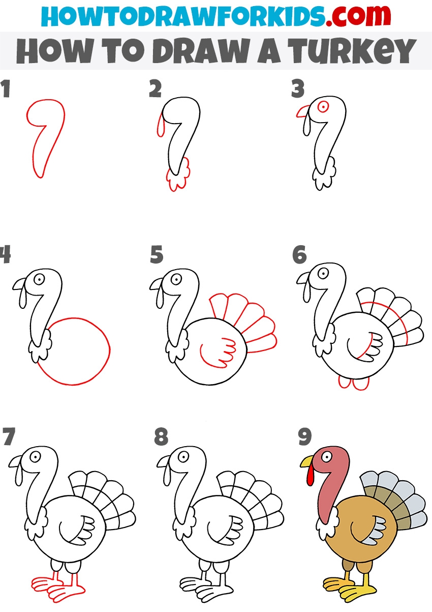 How To Draw A Turkey Easy Drawing Tutorial For Kids