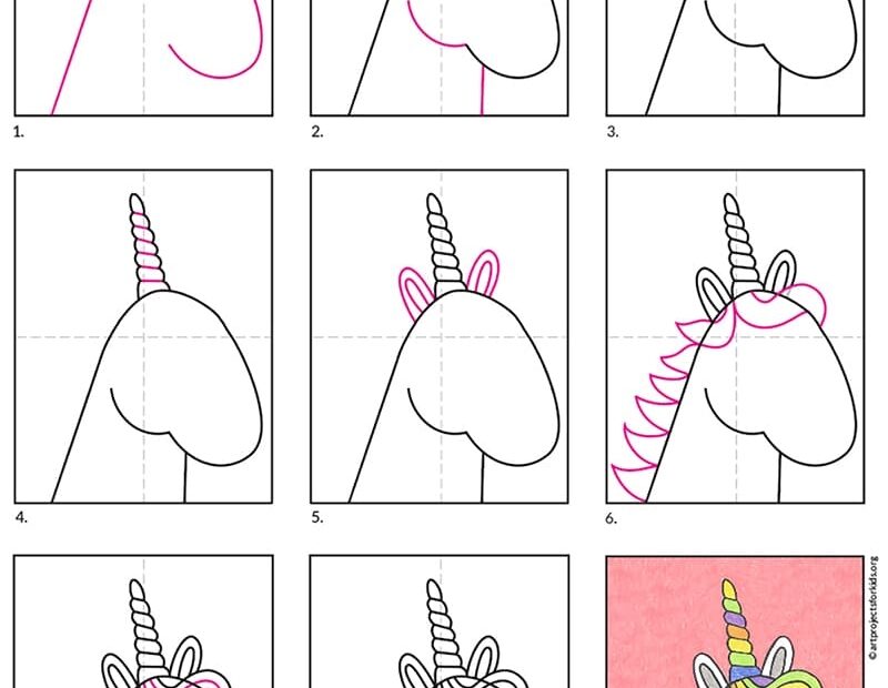 How To Draw An Easy Unicorn Head Tutorial Video Coloring Page