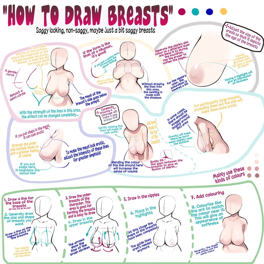 How To Draw Breasts Free Download Borrow And Streaming Internet Archive