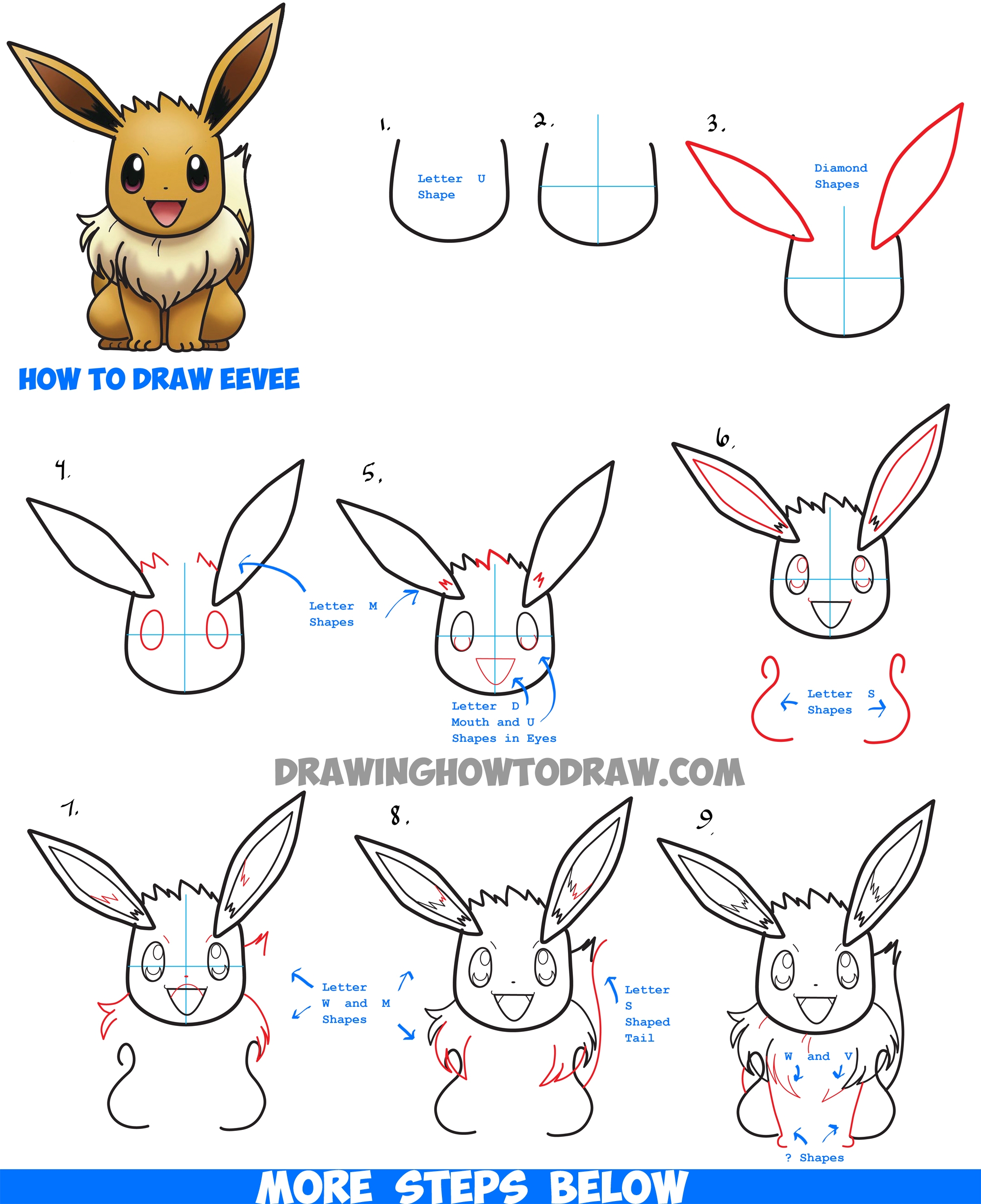 How To Draw Eevee From Pokemon With Easy Step By Step Drawing Tutorial How To Draw Step By Step Drawing Tutorials