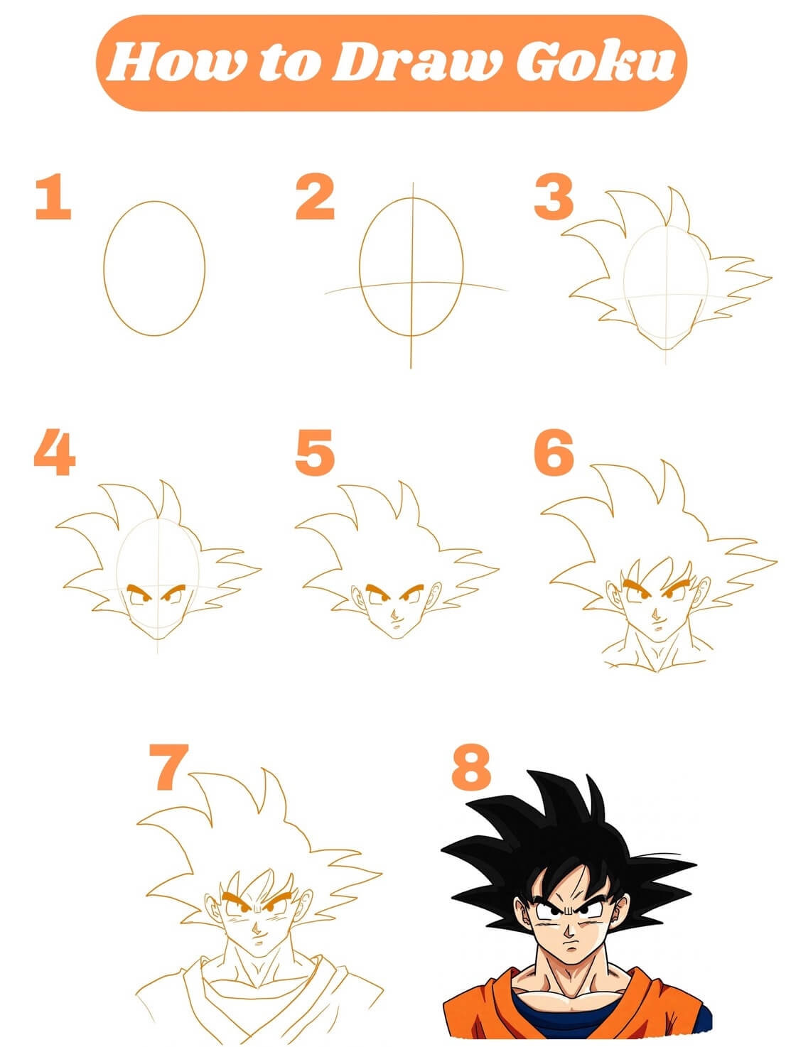 How To Draw Goku Easy Step by Step Guide For Kids 