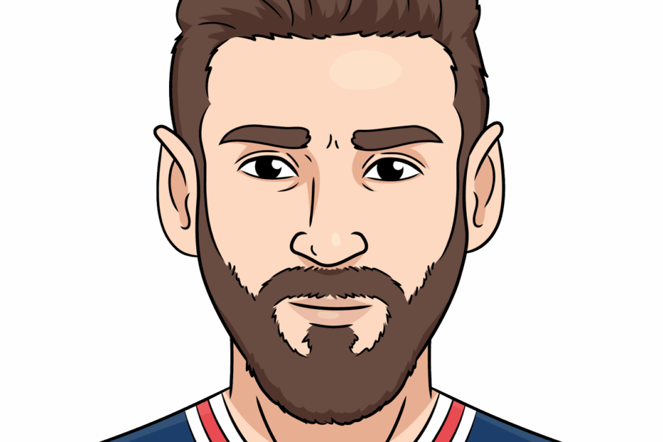 How To Draw Lionel Messi Easy Really Easy Drawing Tutorial