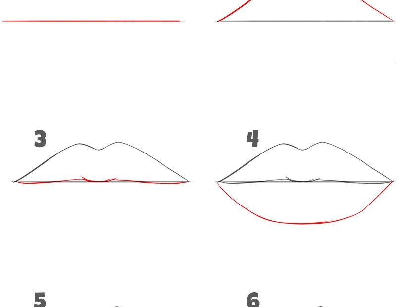 How To Draw Lips Easy Drawing Tutorial For Kids