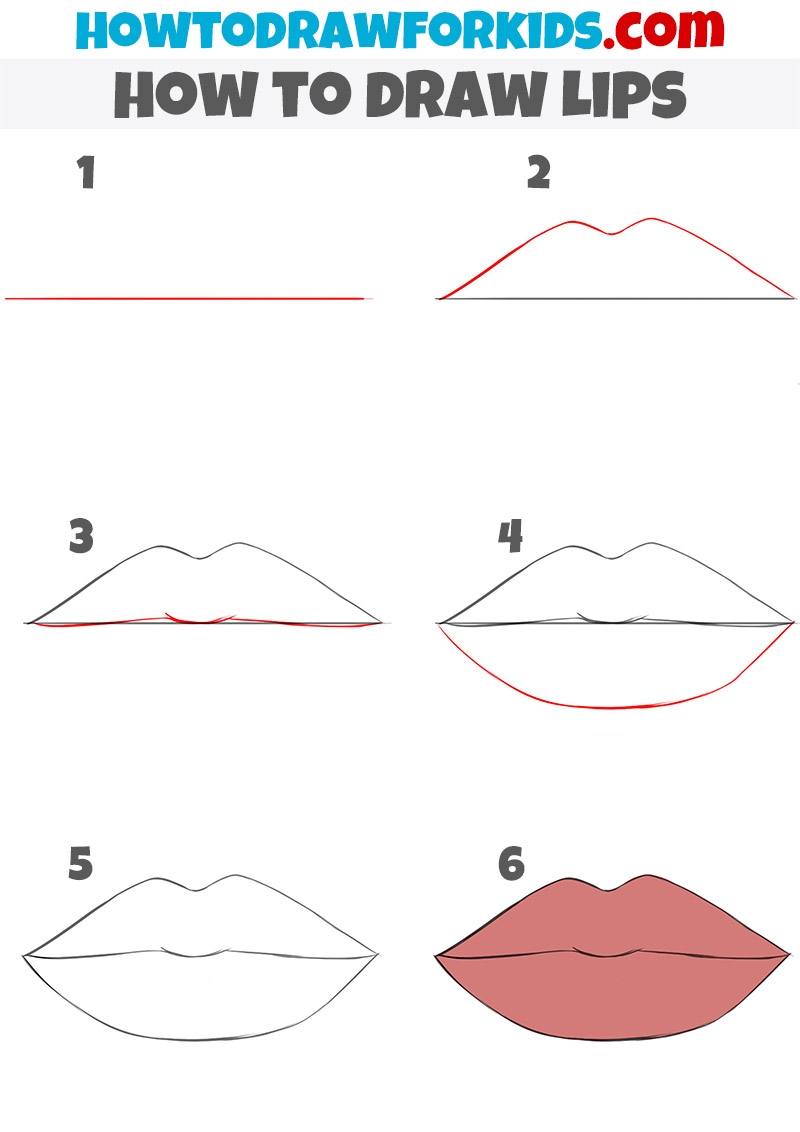 How To Draw Lips Easy Drawing Tutorial For Kids