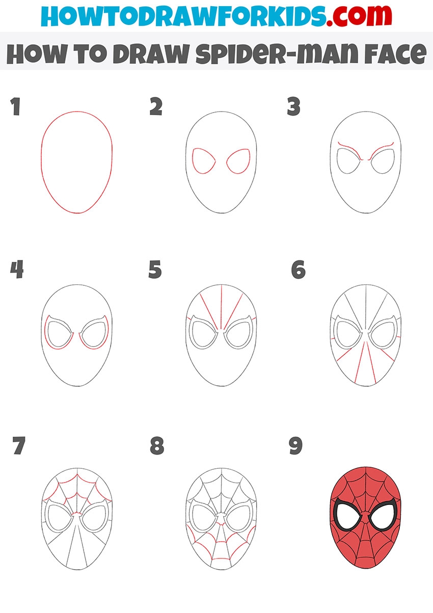 How To Draw Spider Man Face Easy Drawing Tutorial For Kids