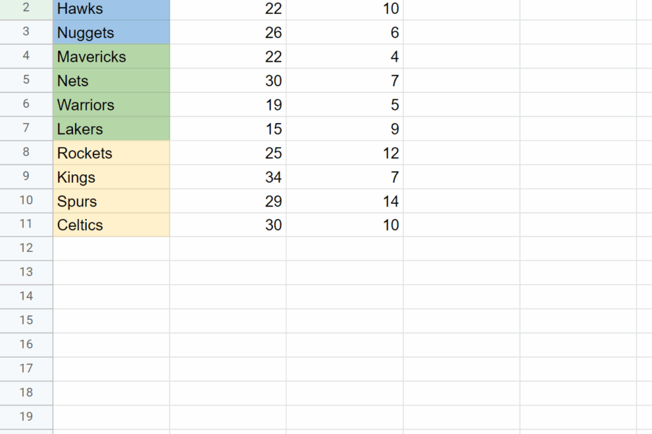 How To Filter Cells By Color In Google Sheets With Example