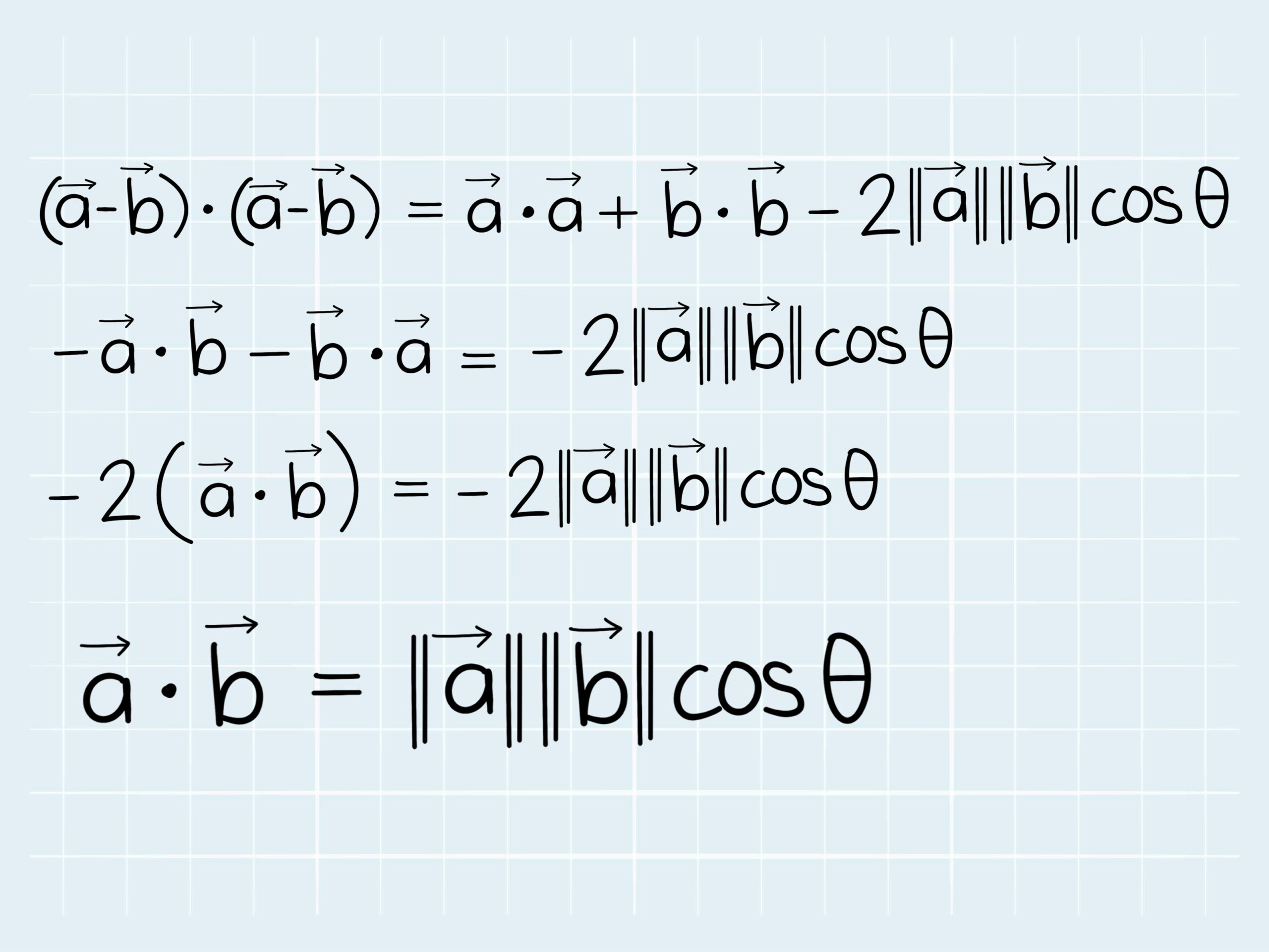 How To Find The Angle Between Two Vectors Formula U0026 Examples