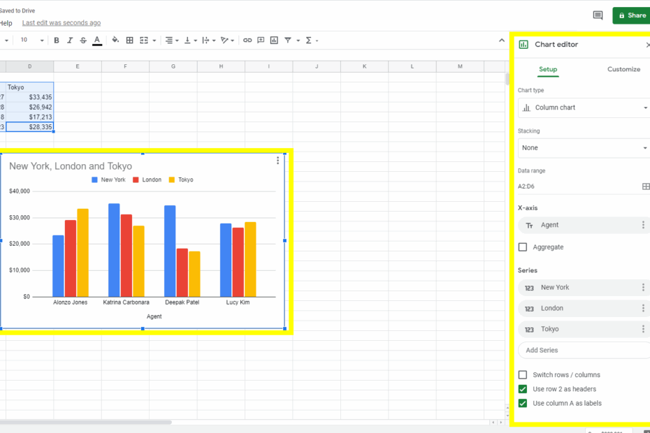 How To Make A Clustered Bar Chart In Google Sheets Business Computer Skills