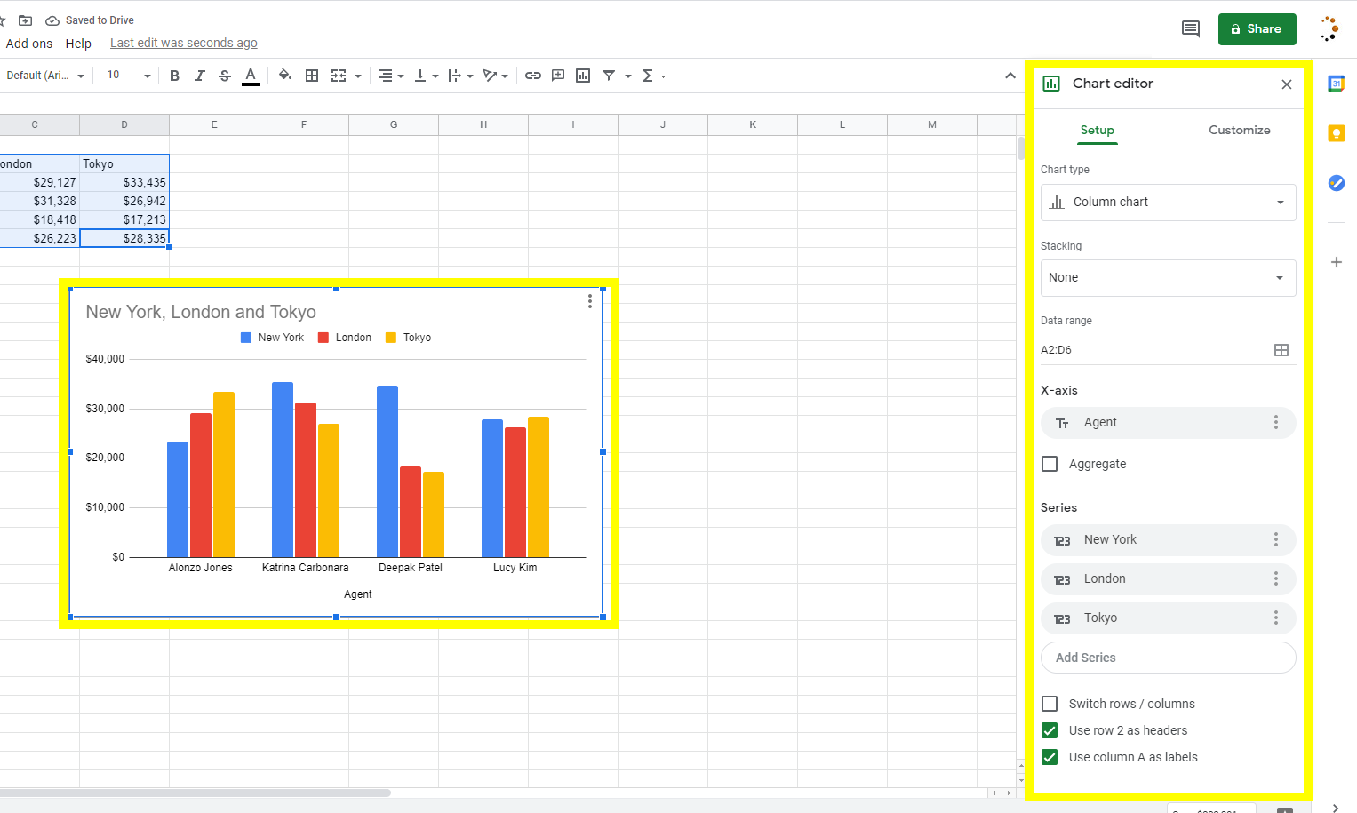 How To Make A Clustered Bar Chart In Google Sheets Business Computer Skills