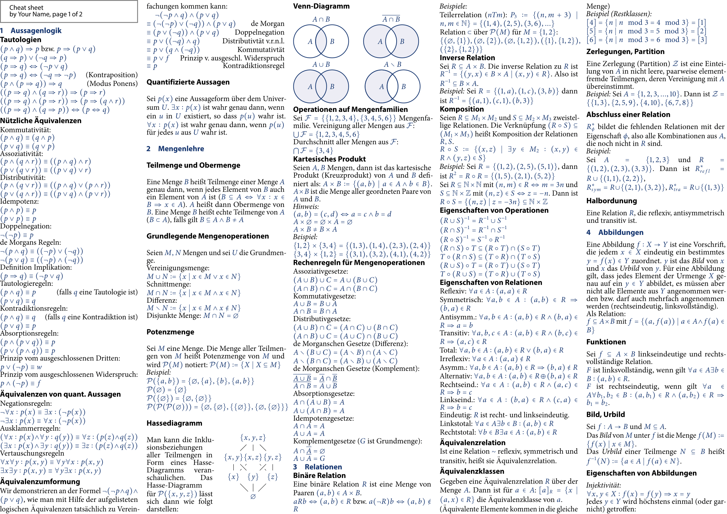 latex math cheat sheet
