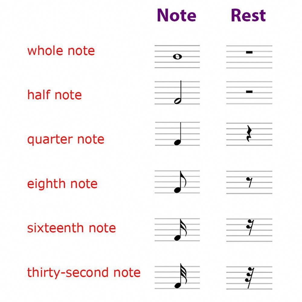 How To Play A Dotted Quarter Note On Violin Mozart Project