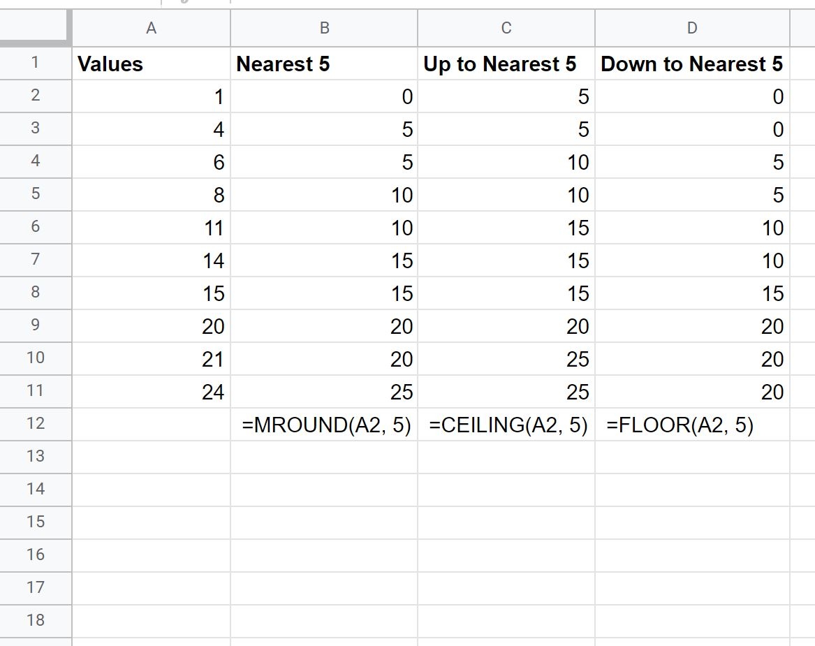 How To Round Up Or Down To Nearest 5 Or 10 In Google Sheets