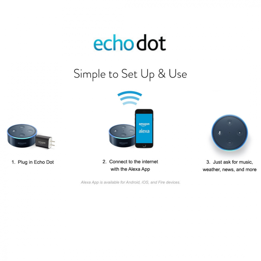 How To Set Up Echo Spot With App Clearance