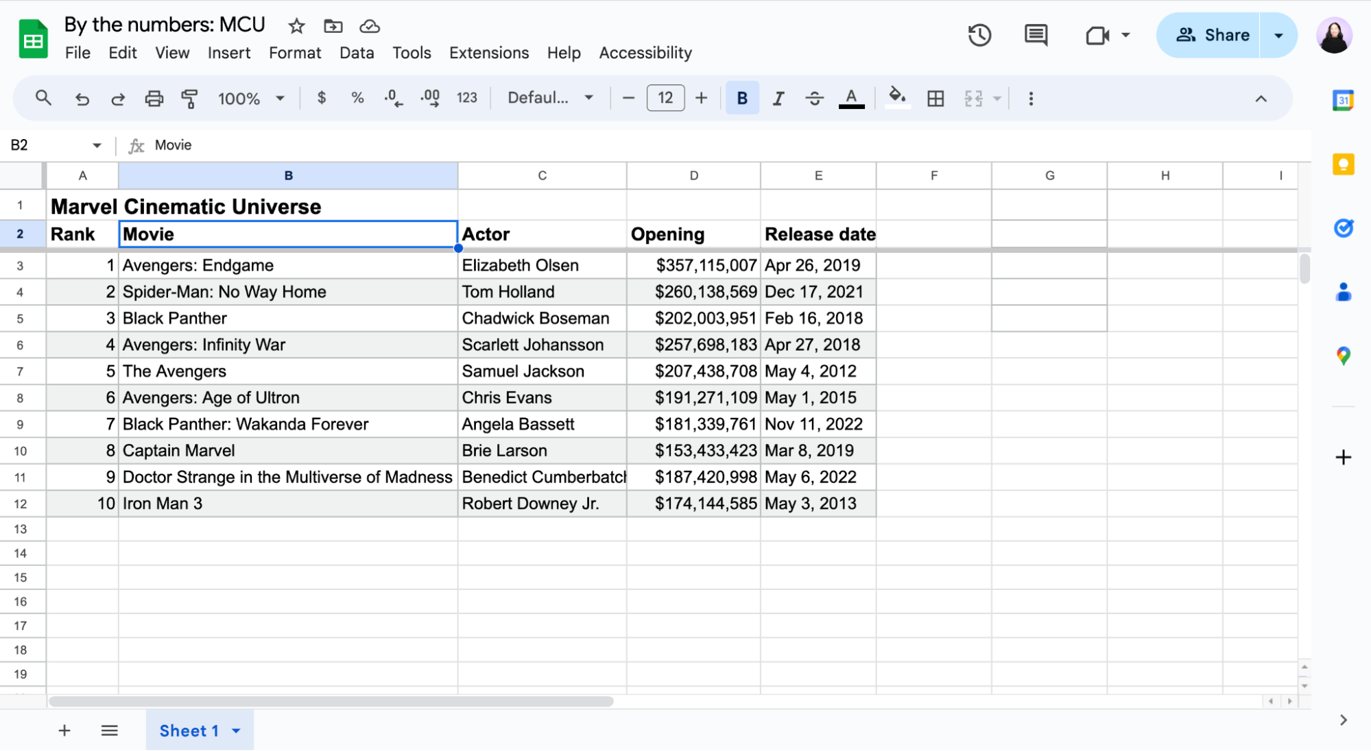 How To Sort In Google Sheets Zapier