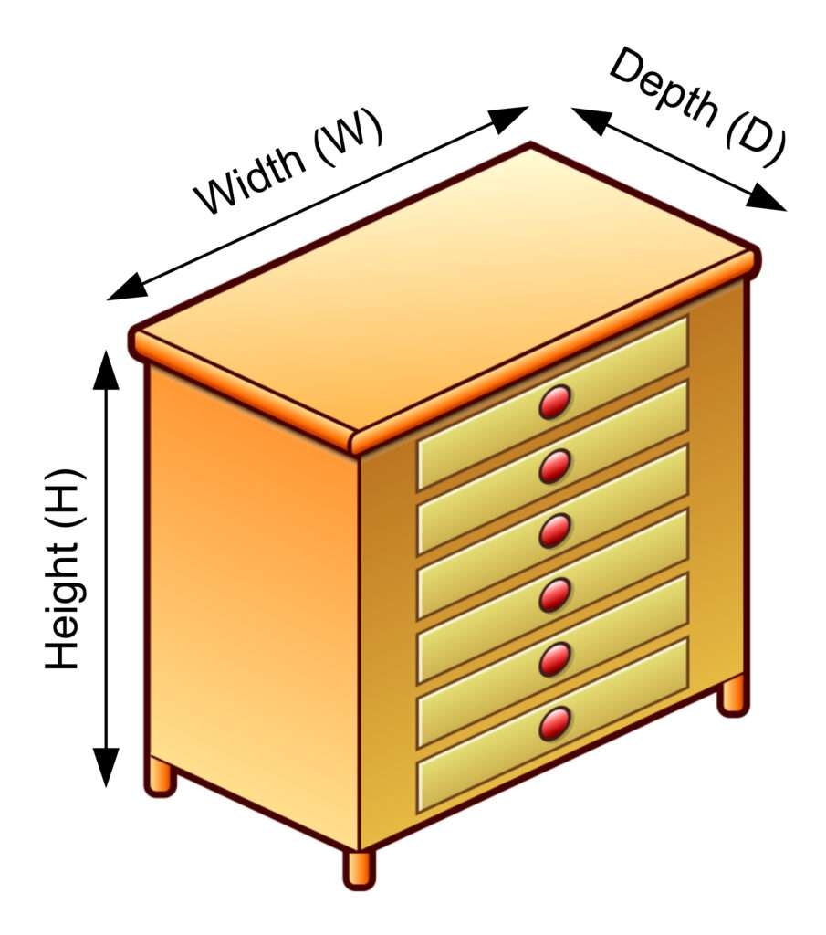 How To Write Measurements For Furniture Technical Communication 