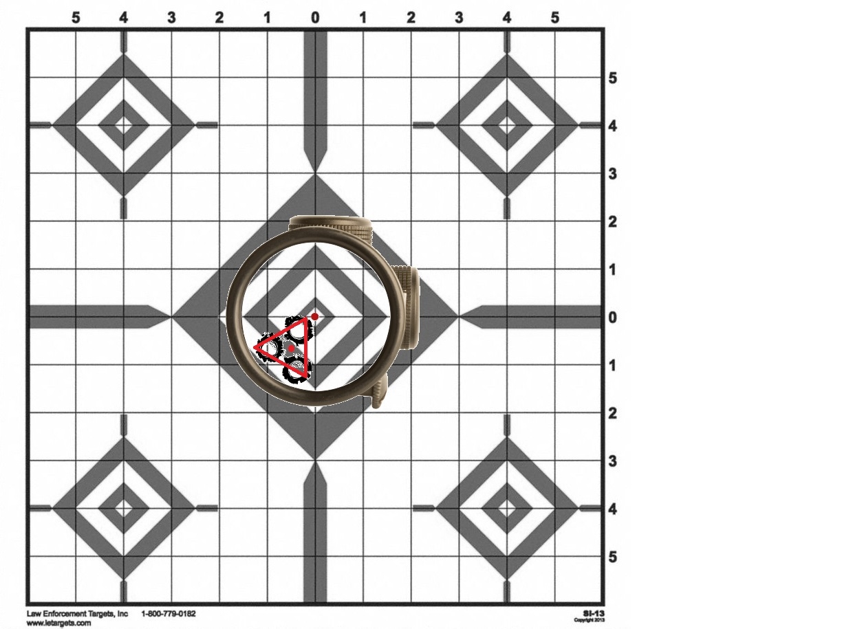 How To Zero A Red Dot Sight 80 Lowers