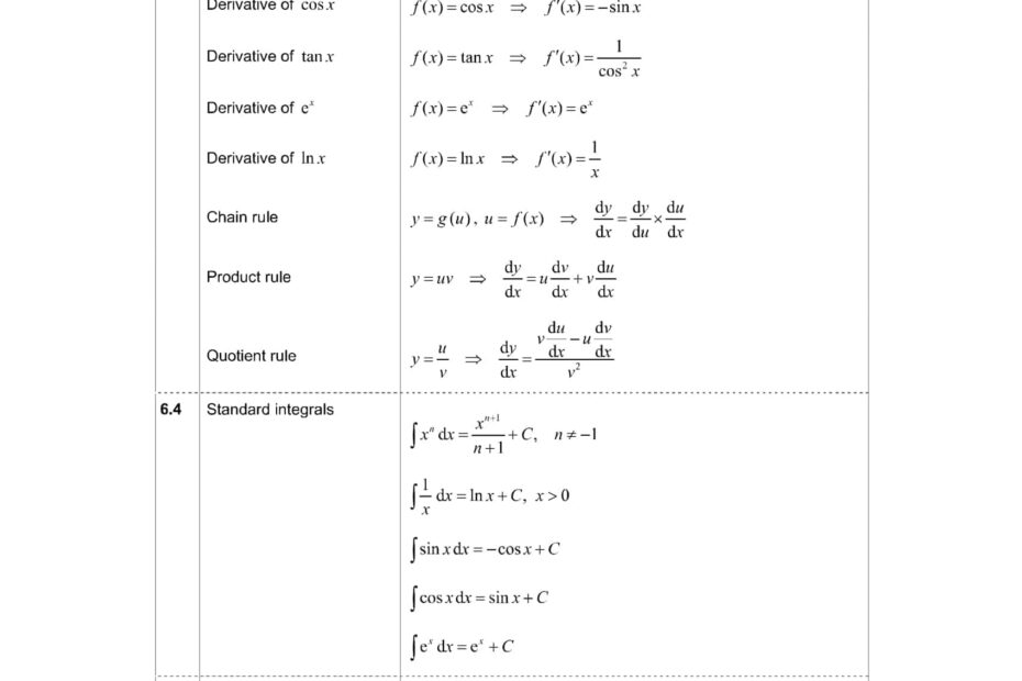 IB SL Math Formula Booklet 2025 Ingel Soong Delivers Results