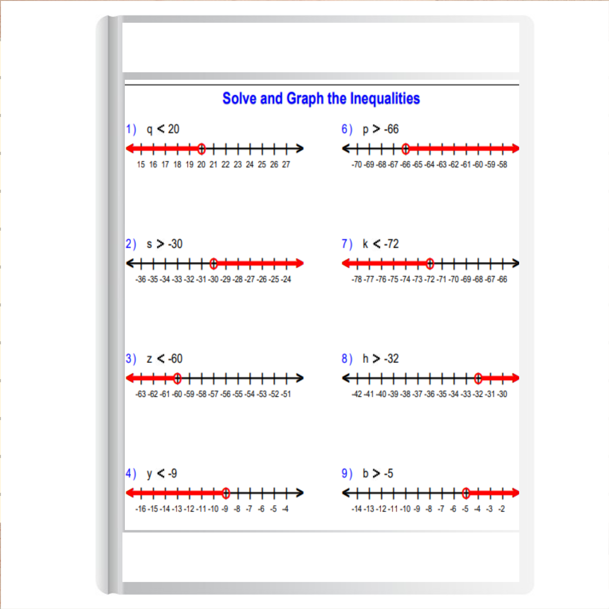 Inequalities Worksheets One Step Inequalitiesby Multiplying And Dividing