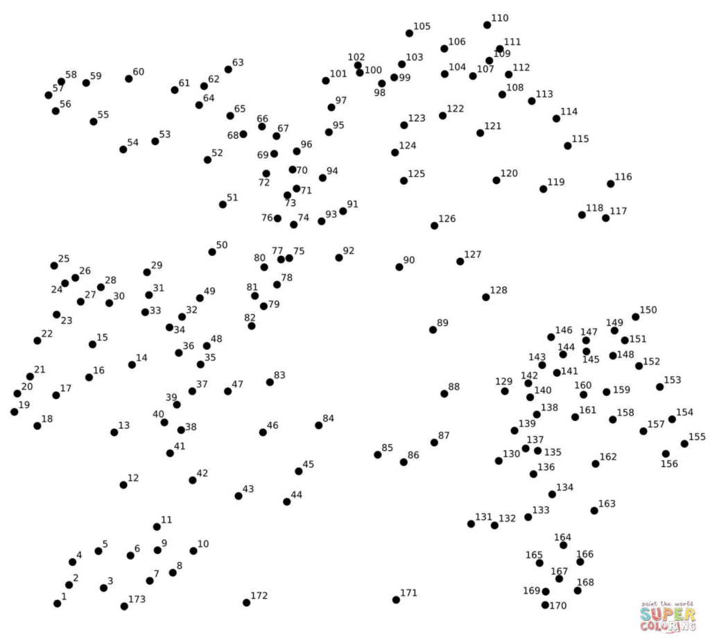 Interpolation The Advanced Game Of Connect The Dots Gritty Engineer