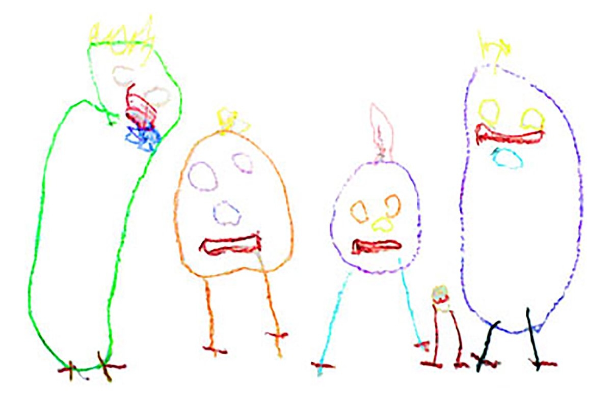Interpreting Your Child s Artwork Artful Kids