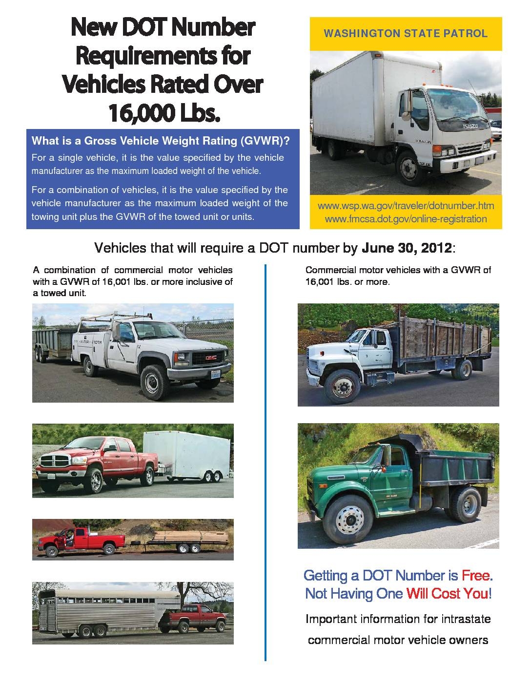Intrastate DOT Number Requirements Washington State Patrol