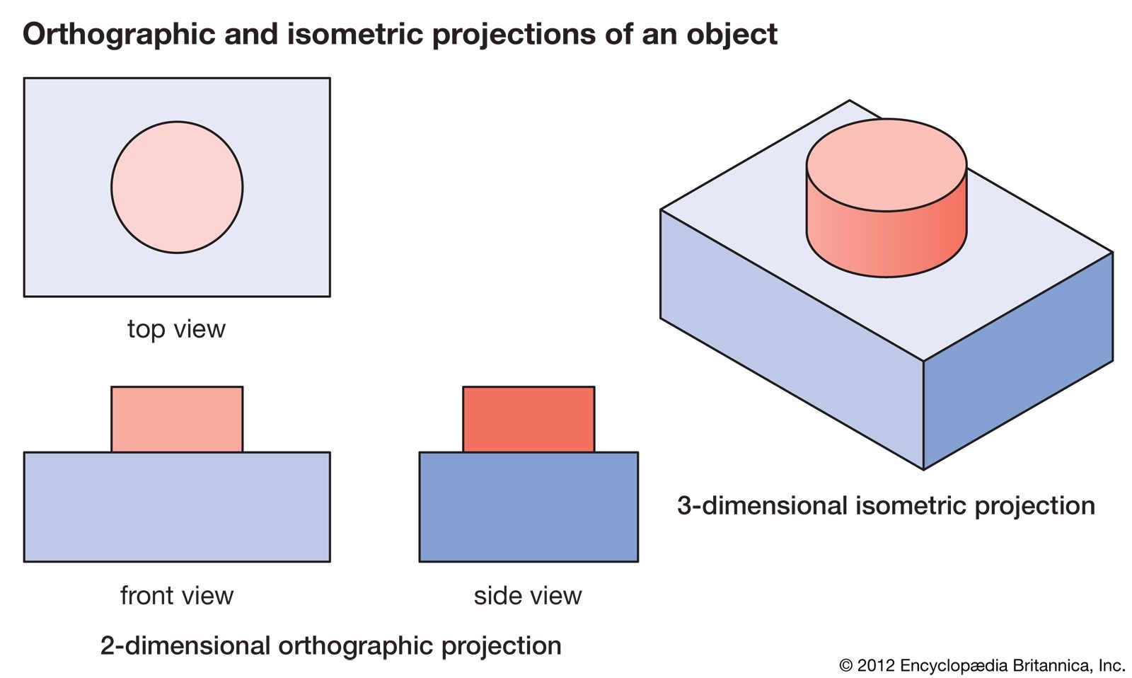 Isometric Drawing Definition Examples U0026 Facts Britannica
