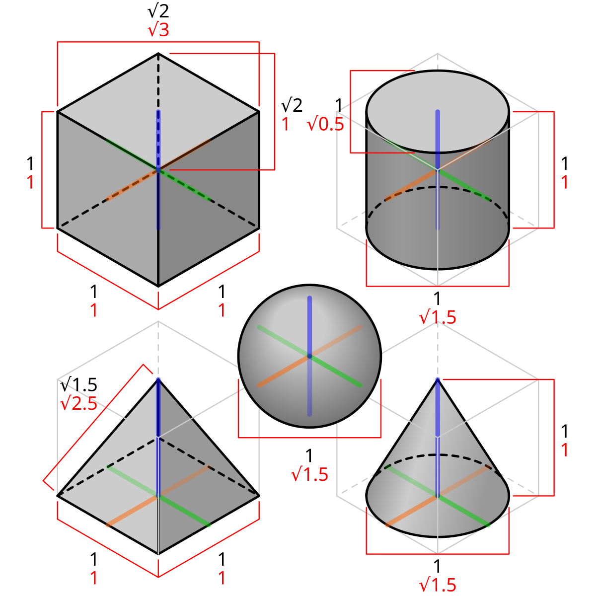 Isometric Projection Wikipedia