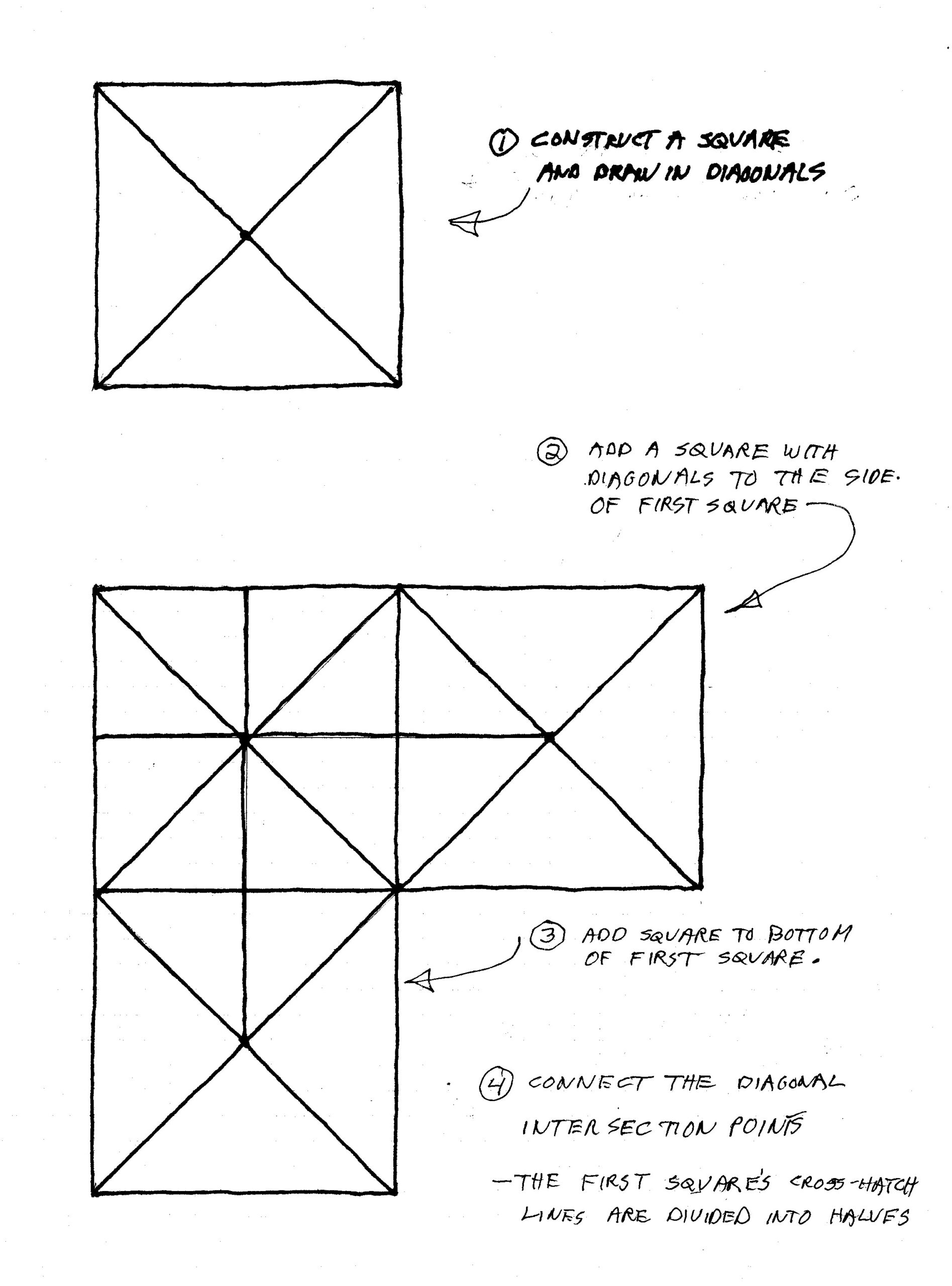 Its OK To Think Inside The Box Lost Art Press