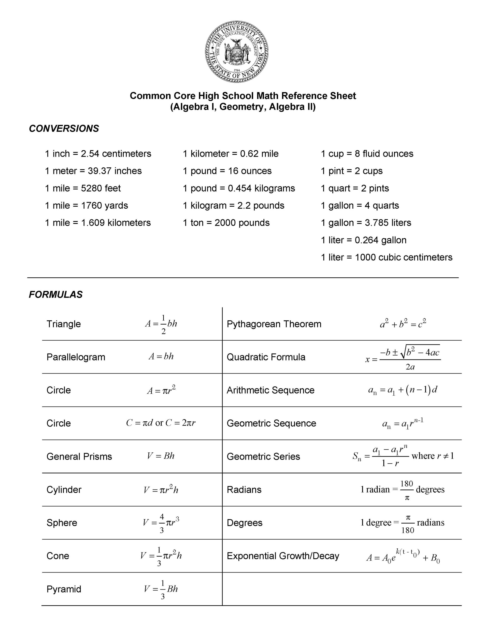 JMAP EXTRAS Formula Sheets Grids Curves And Other Math Resources