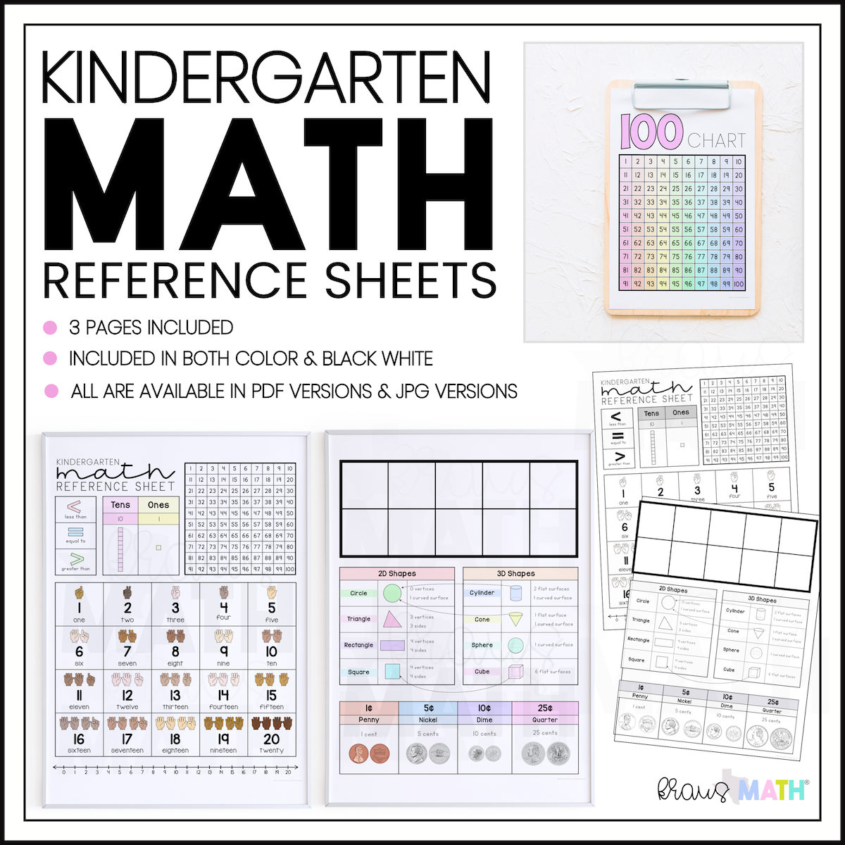 7th grade math staar reference sheet