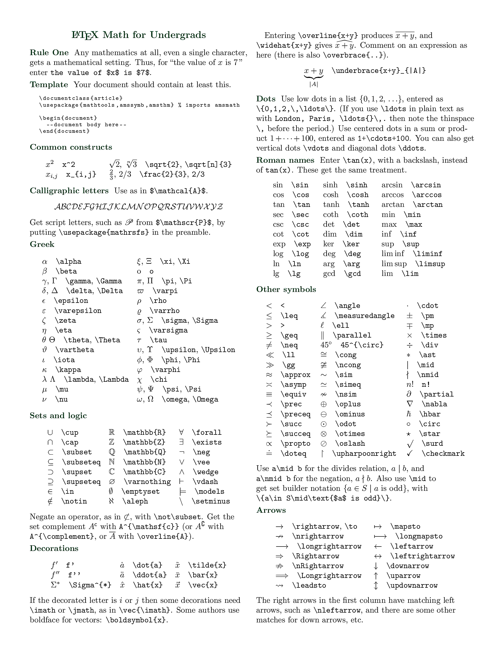 LaTeX Mathematics For Undergraduates