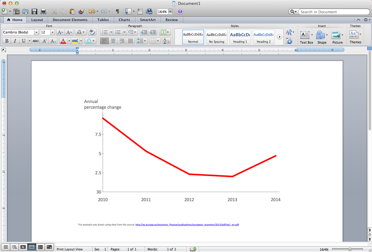 Line Chart Template For Word How To Draw A Line Graph Line Chart Templates Sample Line Graph Template For Microsoft