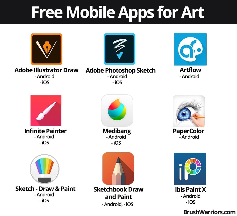 List Of Best Drawing Apps For Smartphone And Tablet BrushWarriors