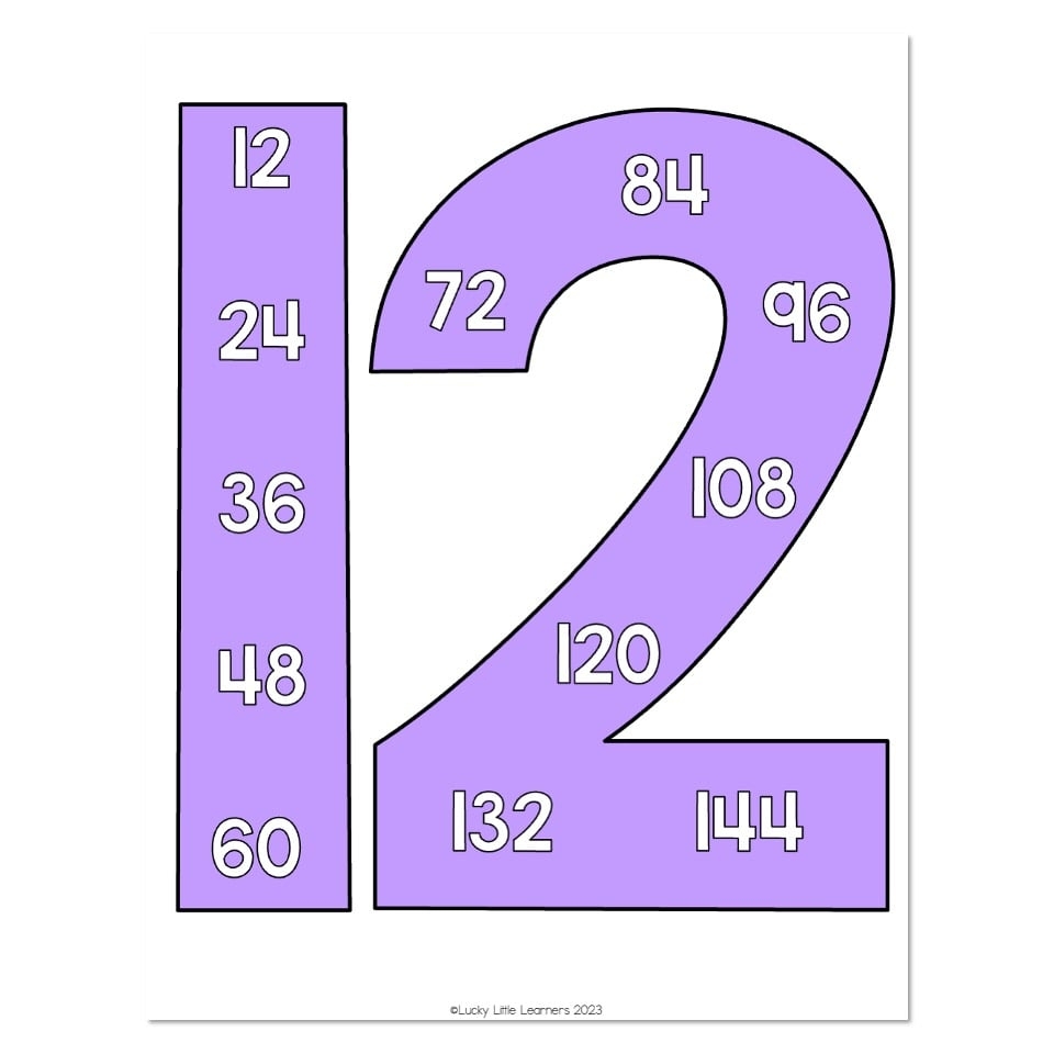 Lucky To Learn Math Unit 9 Multiplication And Arrays Anchor 