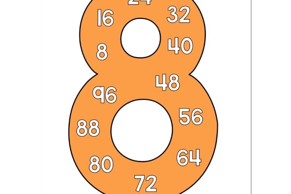 Lucky To Learn Math Unit 9 Multiplication And Arrays Anchor