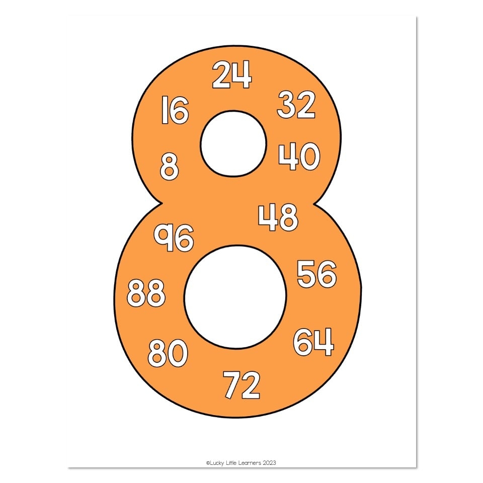 Lucky To Learn Math Unit 9 Multiplication And Arrays Anchor 