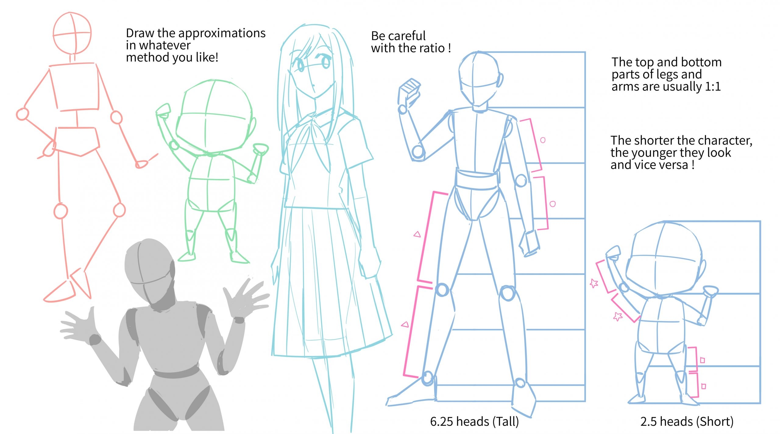 Manga Tutorial For Beginners 09 Let s Draw People And Natural Objects MediBang Paint The Free Digital Painting And Manga Creation Software