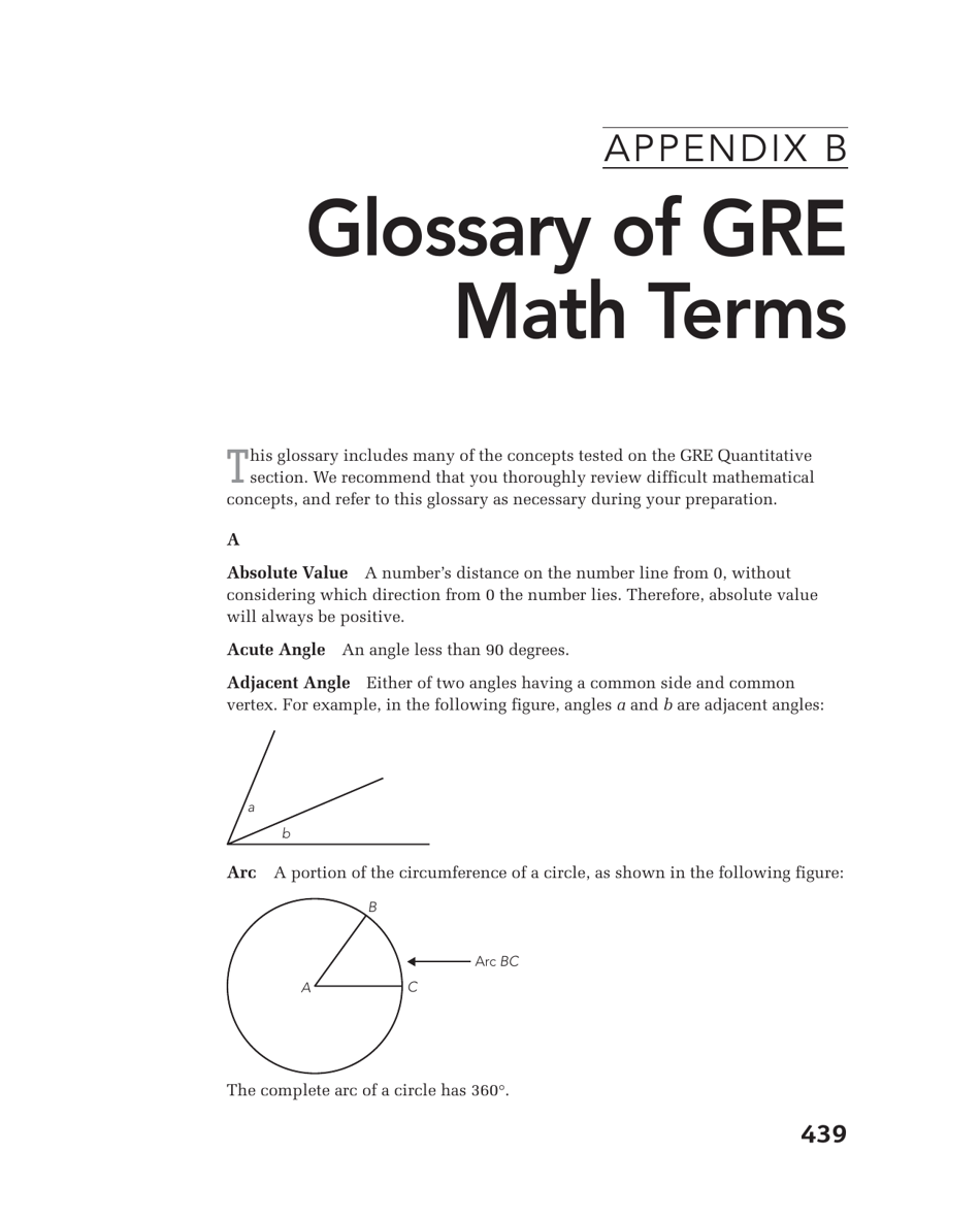 Math Cheat Sheet Glossary Of Gre Math Terms Download Printable PDF Templateroller