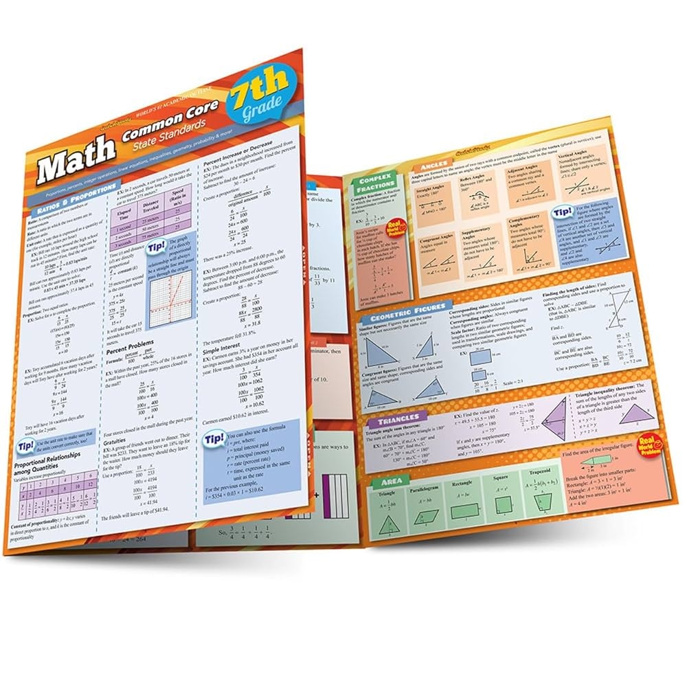 math cheat sheet 7th grade