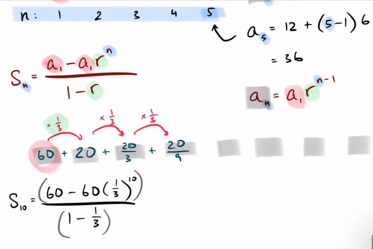 Math Regents Reference Sheet Video Lesson