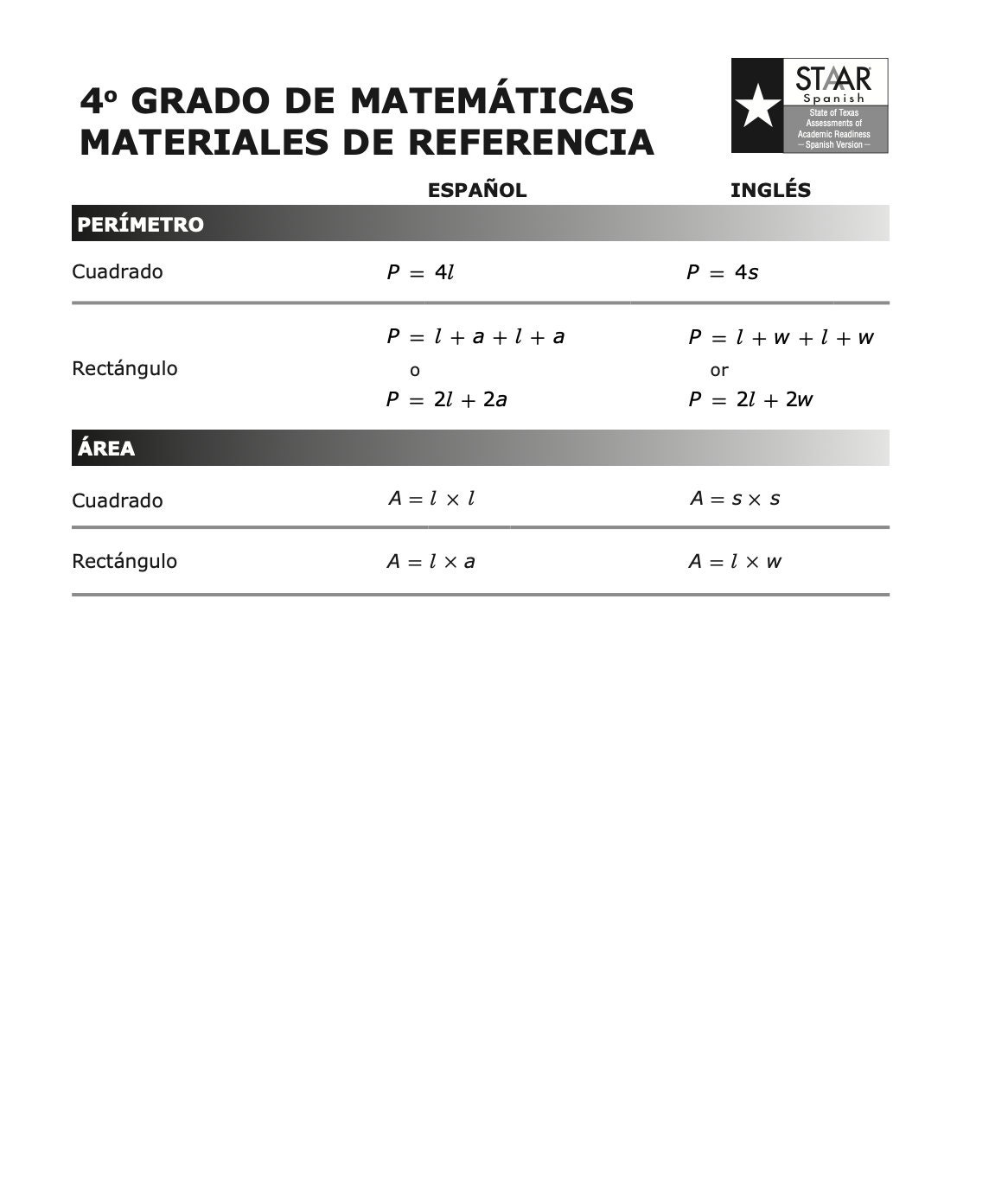 staar reference sheet 4th grade math