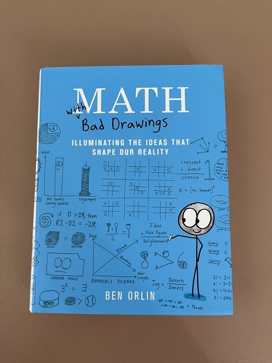 Math With Bad Drawings Illuminating The Ideas That Shape Our 