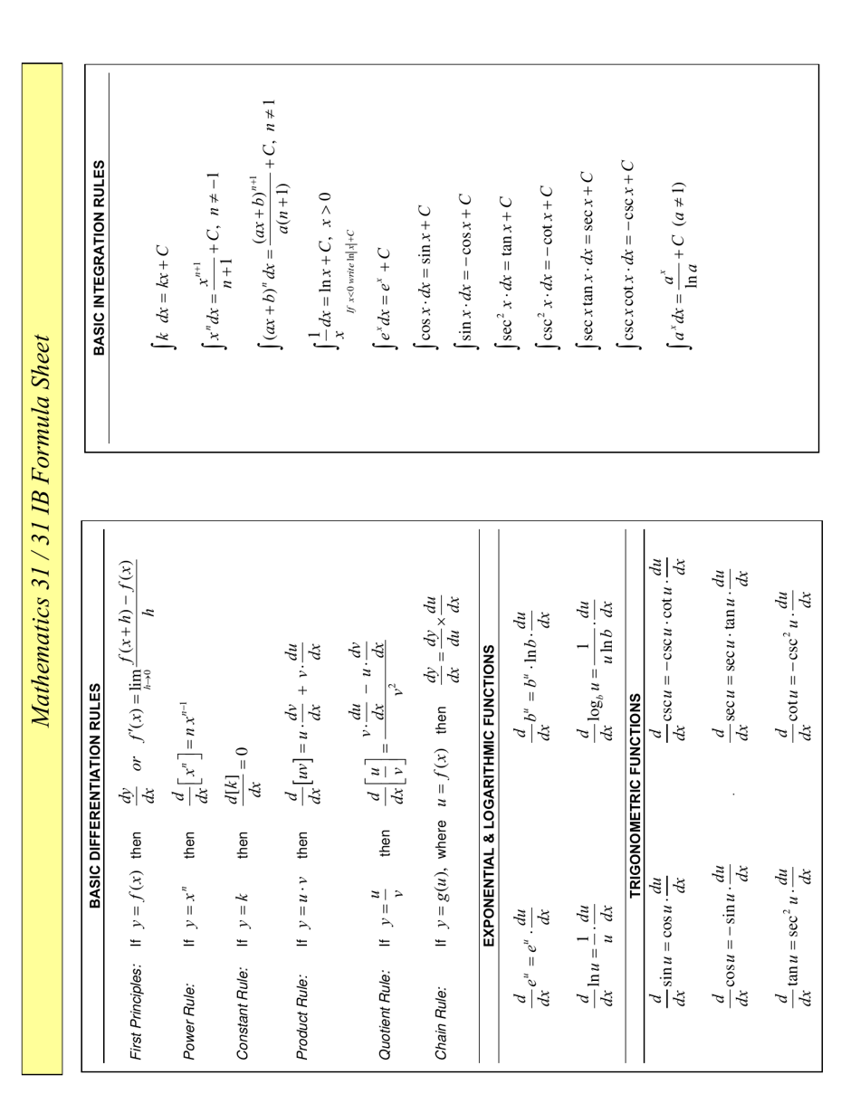Mathematics 31 31 Ib Formula Sheet Download Printable PDF 