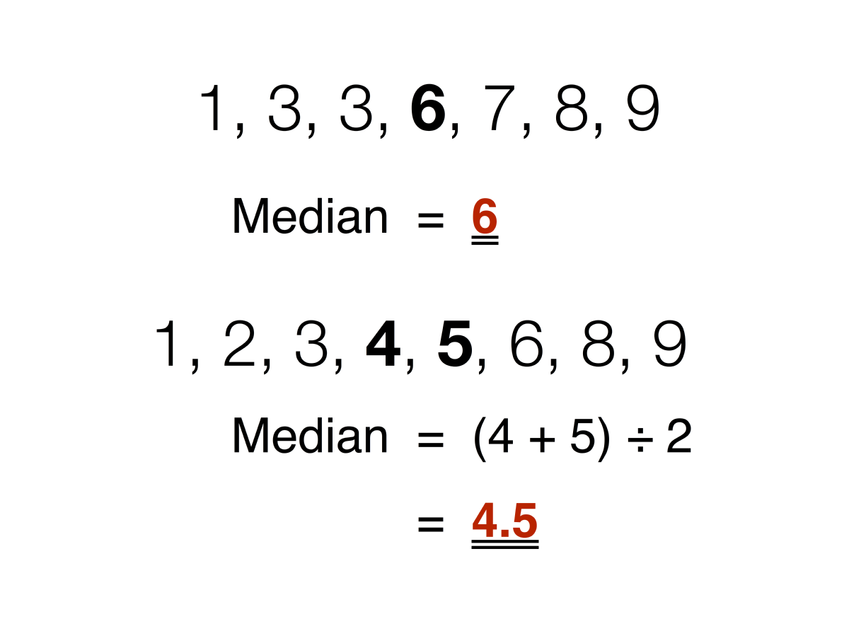 how to find the median on a dot plot